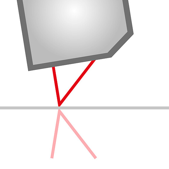 Direct-reflection sensors for shiny & mirroring surfaces