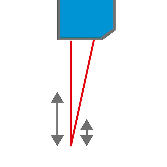 Long-range sensors for large measurement distances