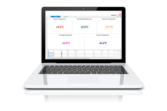 sensorTOOL software for evaluation and parameterization